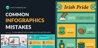 common infographics mistakes